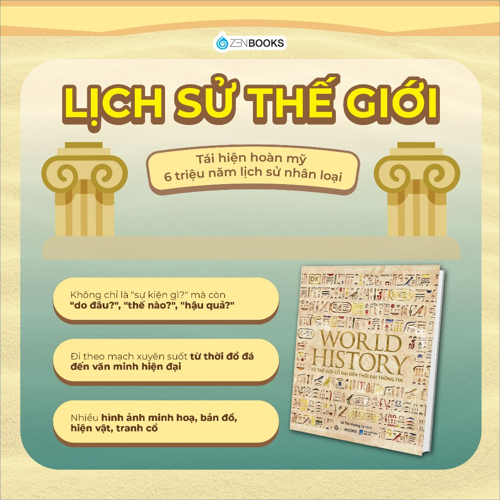 Sách - Lịch Sử Thế Giới - Tác giả Philip Parker