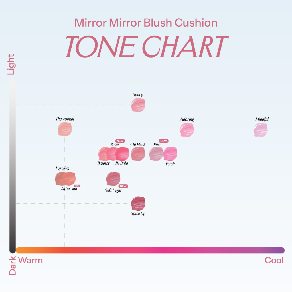 Phấn Má Lemonade Mirror Mirror Blush Cushion 8g, Má hồng căng bóng dạng phấn nước thuần chay