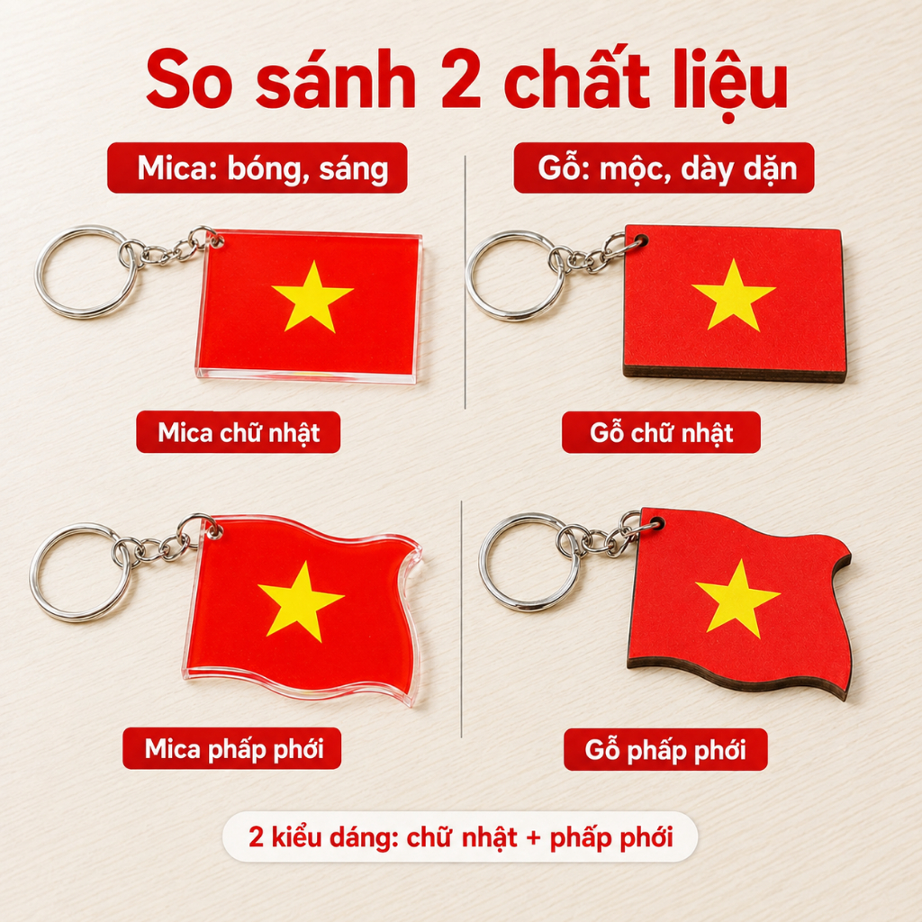 Móc Khóa Cờ Việt Nam Chất Liệu Mica Gỗ Nhỏ Xinh Tự Hào Việt - Habo Shop