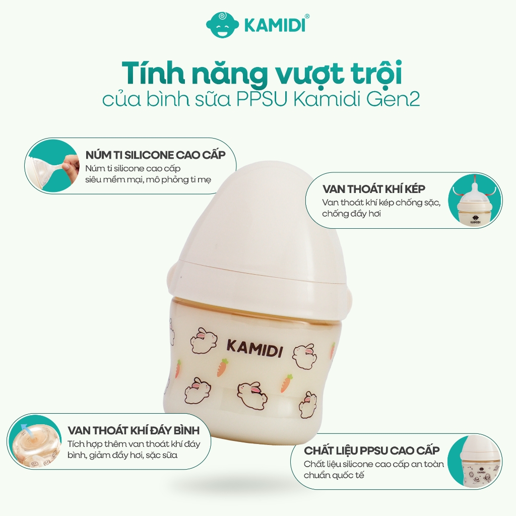 Bình Sữa Sơ Sinh Kamidi PPSU GEN 2 Núm Mềm Mô Phỏng Hoàn Hảo Ti Mẹ 150ml