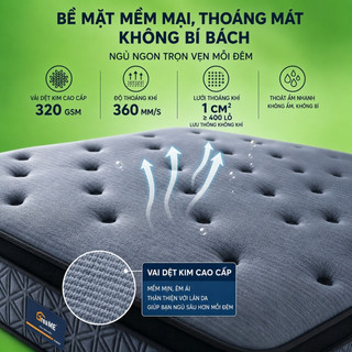 Nệm Foam Lò Xo KADE Home Goods Mattress lò xo độc lập cùng đa tầng cao su non nâng đỡ dáng ngủ