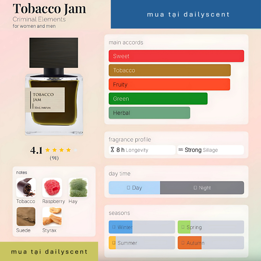 Nước hoa Criminal Elements Tobacco Jam 50ml| Nước hoa Unisex| Nước hoa Tobacco| Nước hoa niche| Dailyscent
