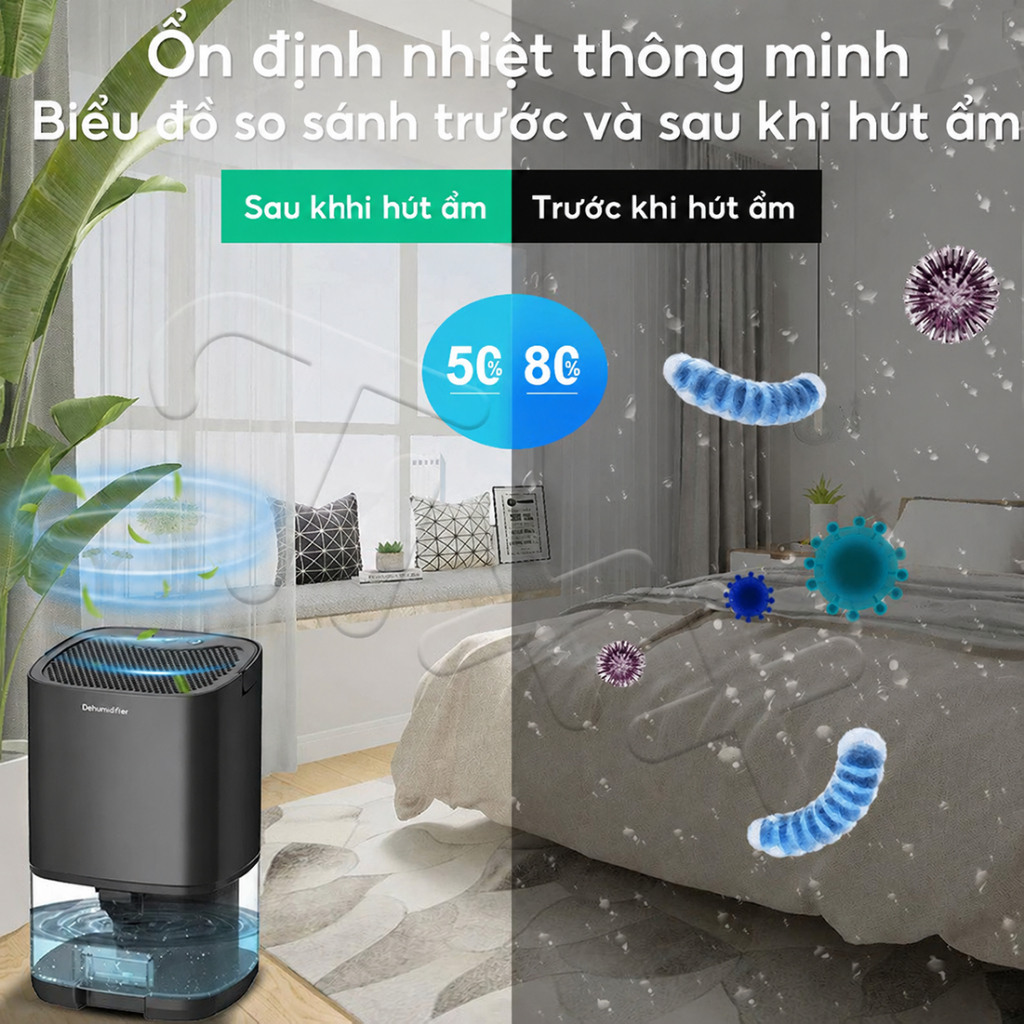 Tixx máy hút ẩm 1L Tiết Kiệm Điện Độ ồn thấp 35dB 36W Máy hút ẩm chạy êm