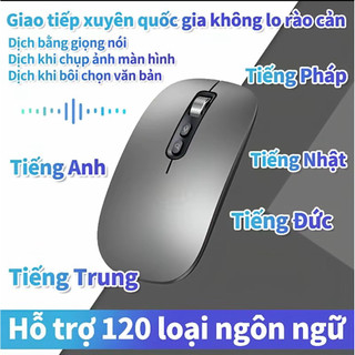 Chuột thông minh Al, nói là ra chữ, chuột giọng nói