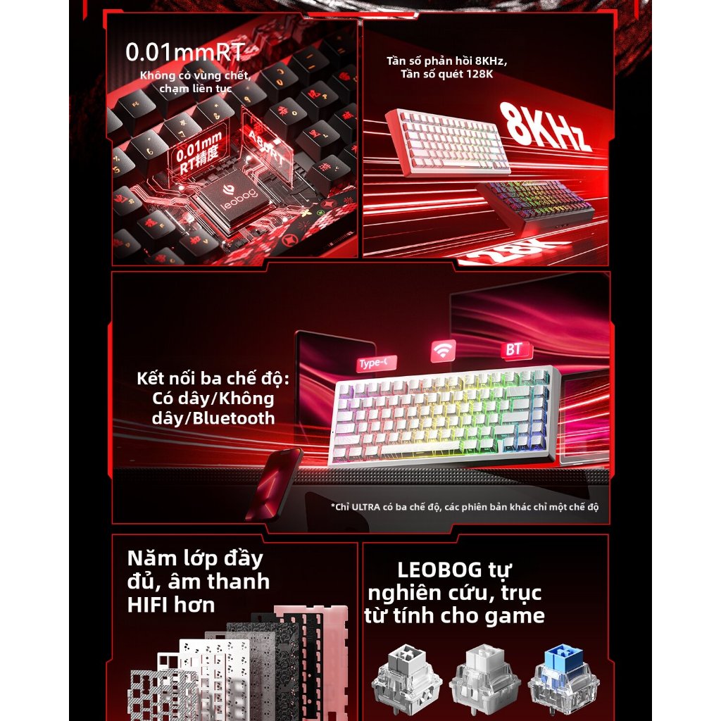 { HỎA TỐC } Bàn Phím GAMING LEOBOG A80RT PHÍM HE Từ Tính - Rapid Trigger Siêu Nhạy 0.01mm, Độ Trễ 0.1ms Chuyên Game FPS | BigBuy360 - bigbuy360.vn