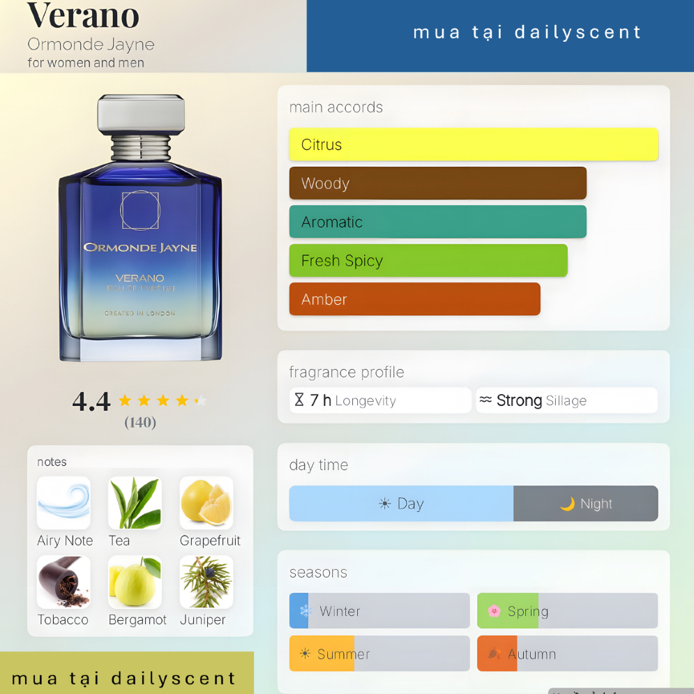 Nước hoa Verano 88ml EDP Ormonde Jayne| Nước hoa Unisex| Nước hoa niche| Dailyscent