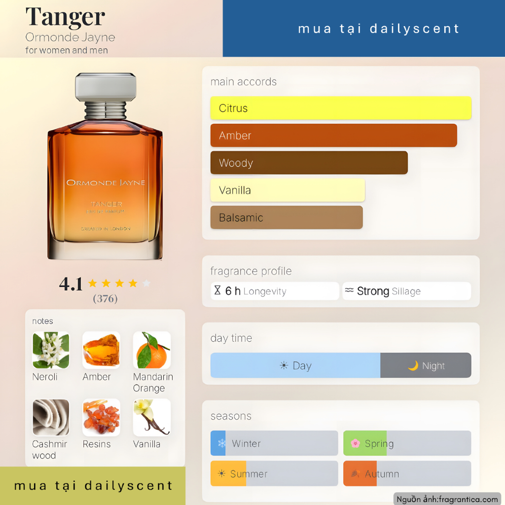 Nước hoa Tanger 88ml EDP Ormonde Jayne | Nước hoa Unisex| Nước hoa mùi cam| Nước hoa niche| Dailyscent