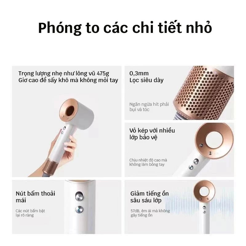 【Bảo Hành 36 Tháng 】Máy sấy tóc-2027MAX - 5 phụ kiện - động cơ không chổi than bằng đồng nguyên chất