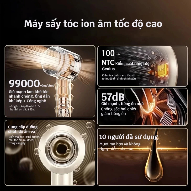 【BH 36 tháng miễn phí】Máy sấy tóc-5 Loại vòi phun để chuyển đổi - máy sấy tóc tốc độ cao