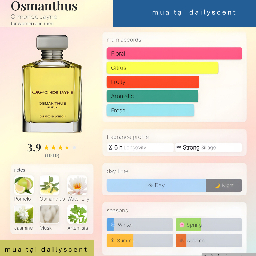 Nước hoa Omanthus 88ml EDP Ormonde Jayne| Nước hoa Unisex| Nước hoa Niche| Dailyscent