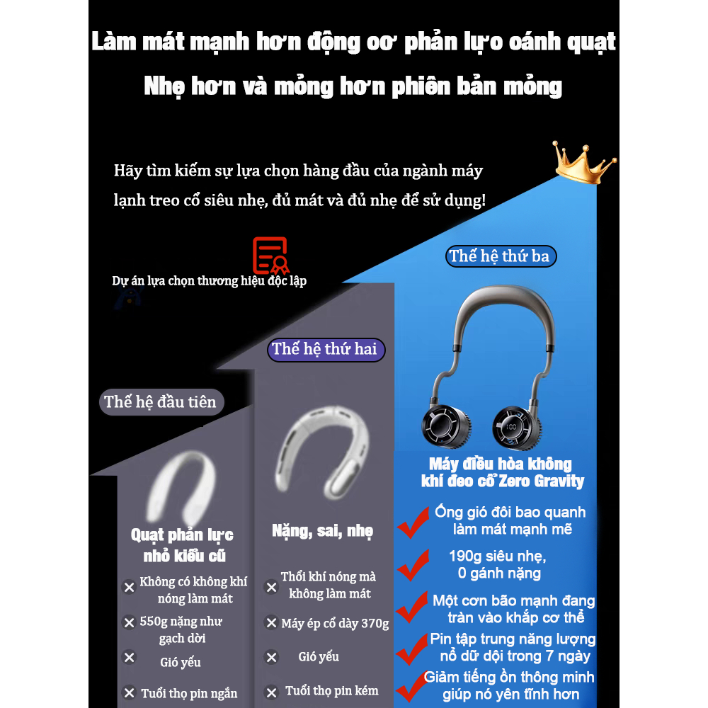 【Bảo hành miễn phí 3 năm】- Quạt đeo cổ 4 tốc độ Có thể gập lại -tốc độ gió 11m/s-Màn hình hiển thị pin đa chức năng