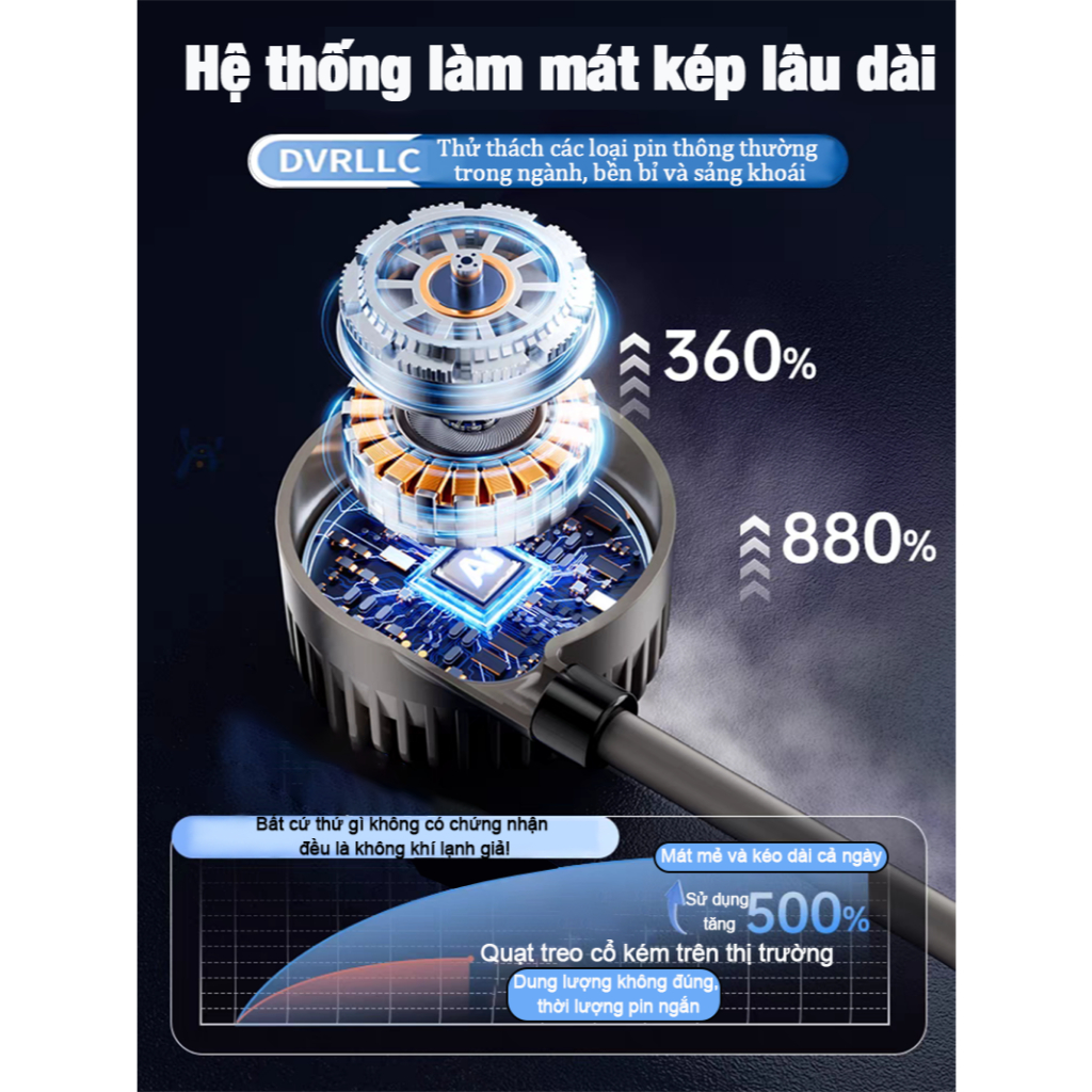 【Bảo hành miễn phí 3 năm】- Quạt đeo cổ 4 tốc độ Có thể gập lại -tốc độ gió 11m/s-Màn hình hiển thị pin đa chức năng