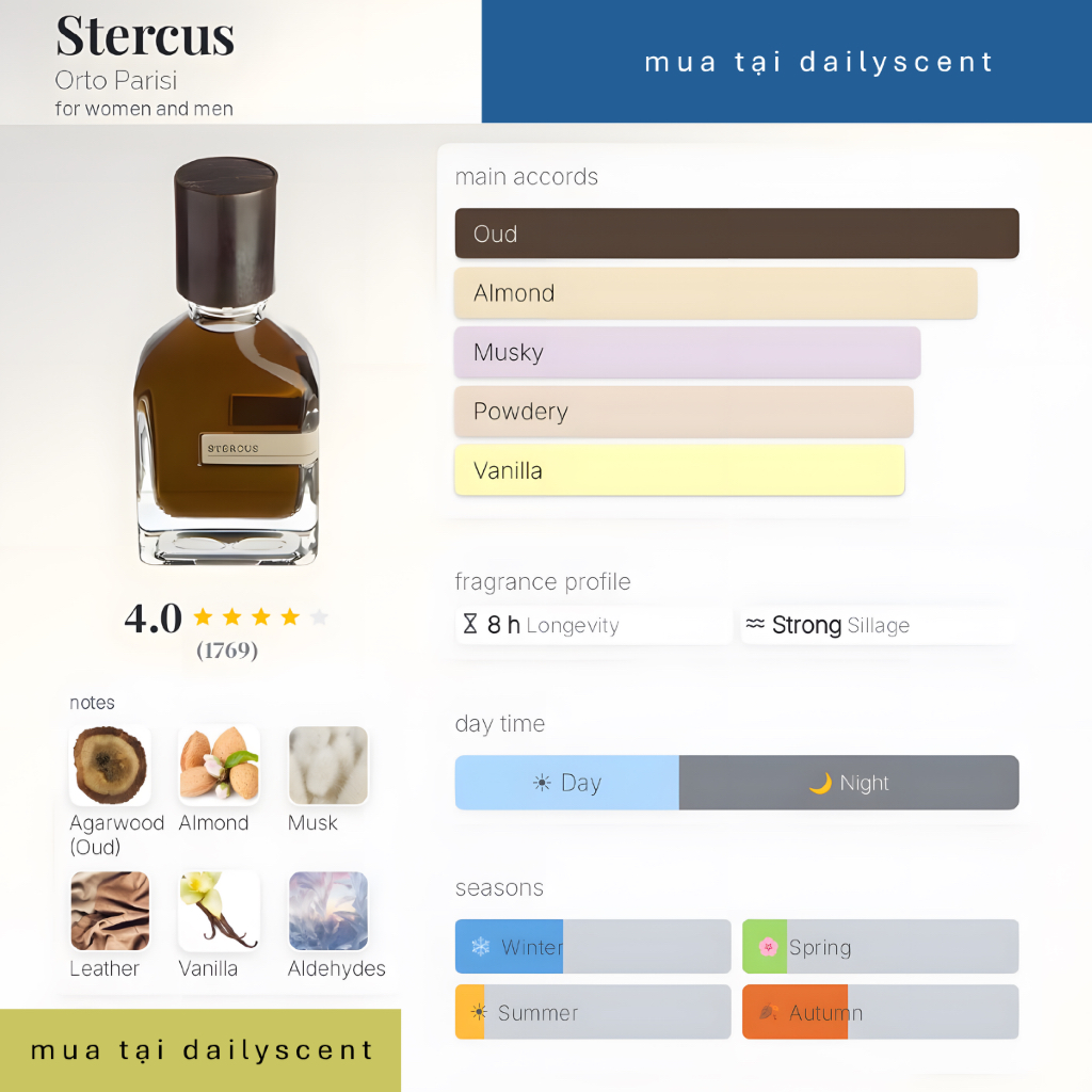 Nước hoa Stercus 50ml Orto Parisi| Nước hoa Unisex| Nước hoa mùi trầm| Nước hoa mùi độc đáo| Dailyscent