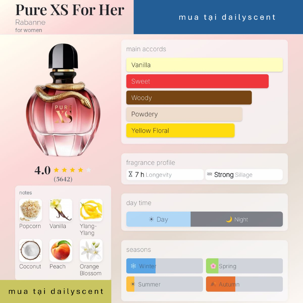 Nước hoa Pure XS 80ml EDP Paco Rabanne| Nước hoa Nữ| Nước hoa mùi bắp rang bơ| Dailyscent