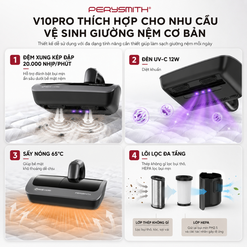 [N]Máy Hút Bụi Giường Nệm Cầm Tay Có Dây PerySmith V10Pro Lực Hút 19k PA Đèn Tia UV Diệt Khuẩn | BigBuy360 - bigbuy360.vn