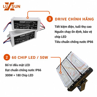 Đèn Pha LED Module LUXSUN 50W 100W 150W 200W 300W IP66 Chống Nước Siêu Sáng Chiếu Sân Bóng Sân Thể Thao Tennis Nhà Xưởng