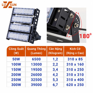 Đèn Pha LED Module LUXSUN 50W 100W 150W 200W 300W IP66 Chống Nước Siêu Sáng Chiếu Sân Bóng Sân Thể Thao Tennis Nhà Xưởng