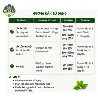 AMINO HỮU CƠ RONG BIỂN 500ML – PHA TỚI 400 LÍT – ĐÂM CHỒI MẠNH, BUNG ĐỌT NHANH, LÁ XANH DÀY