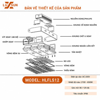 Đèn Pha LED Module LUXSUN 50W 100W 150W 200W 300W IP66 Chống Nước Siêu Sáng Chiếu Sân Bóng Sân Thể Thao Tennis Nhà Xưởng