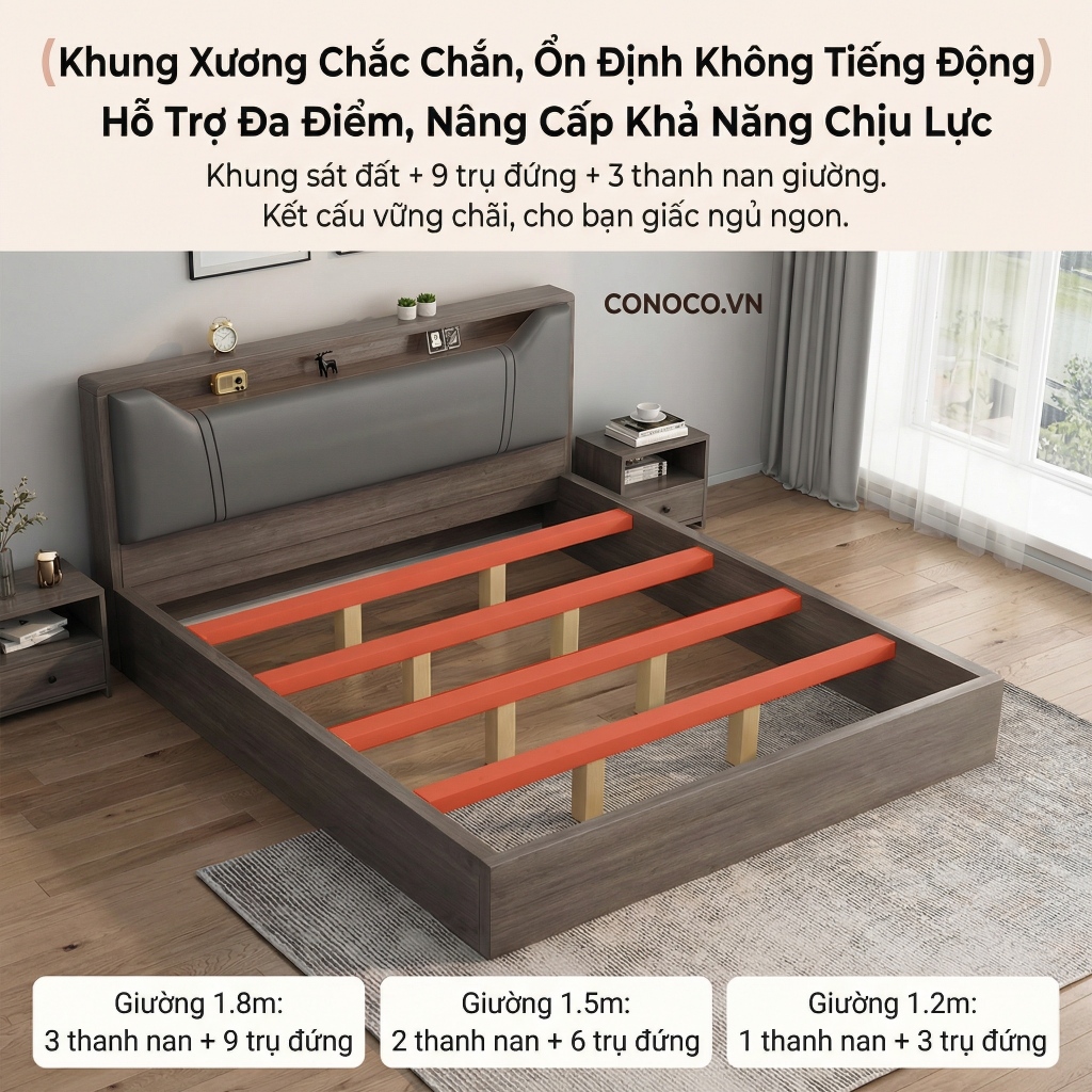Giường ngủ gỗ hiện đại CONOCO bọc nệm đầu giường khung gỗ chắc chắn 120-180cm