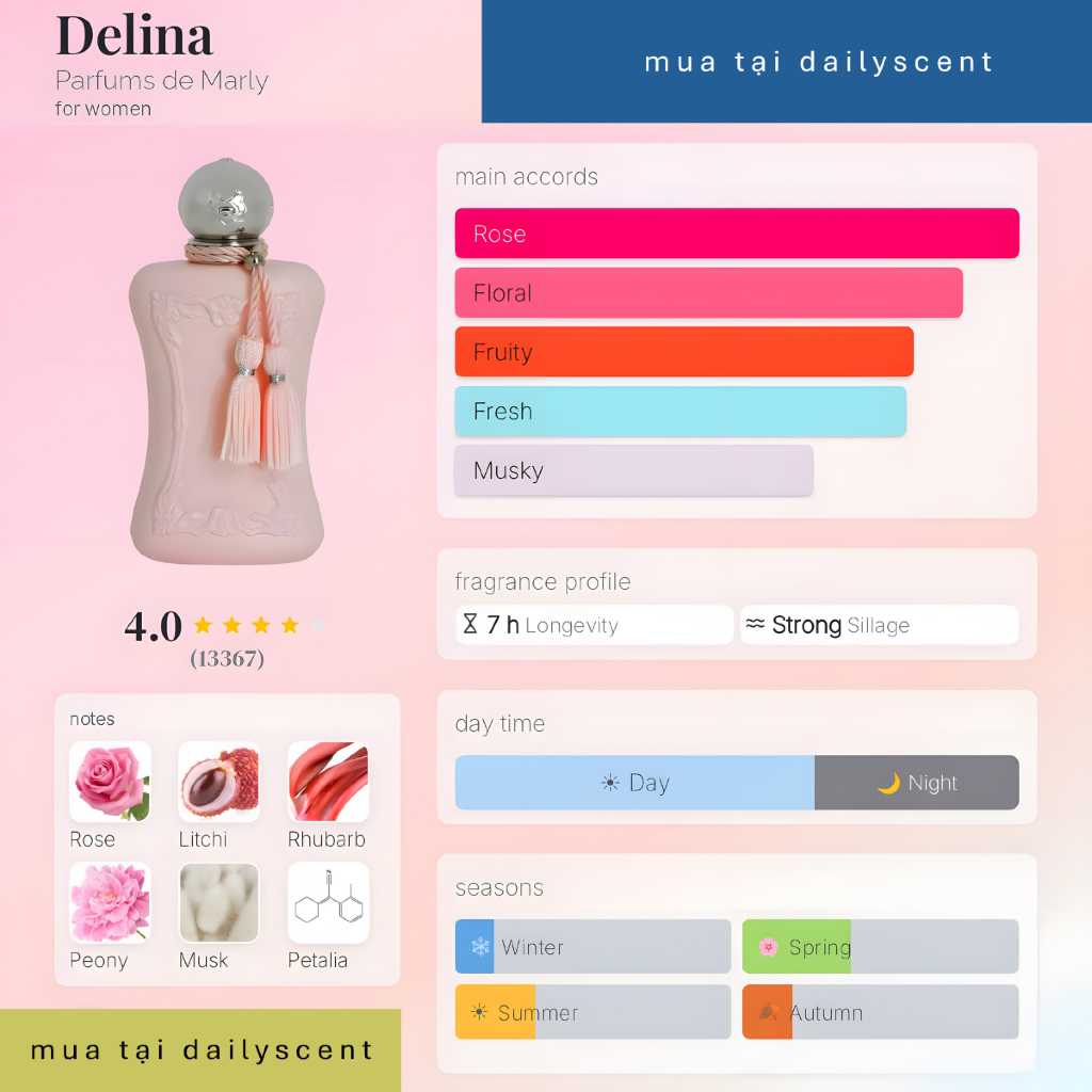 Nước hoa Delina EDP 75ml Parfums de Marly| Nước hoa nữ| Nước hoa niche| Nước hoa Delina| Dailyscent