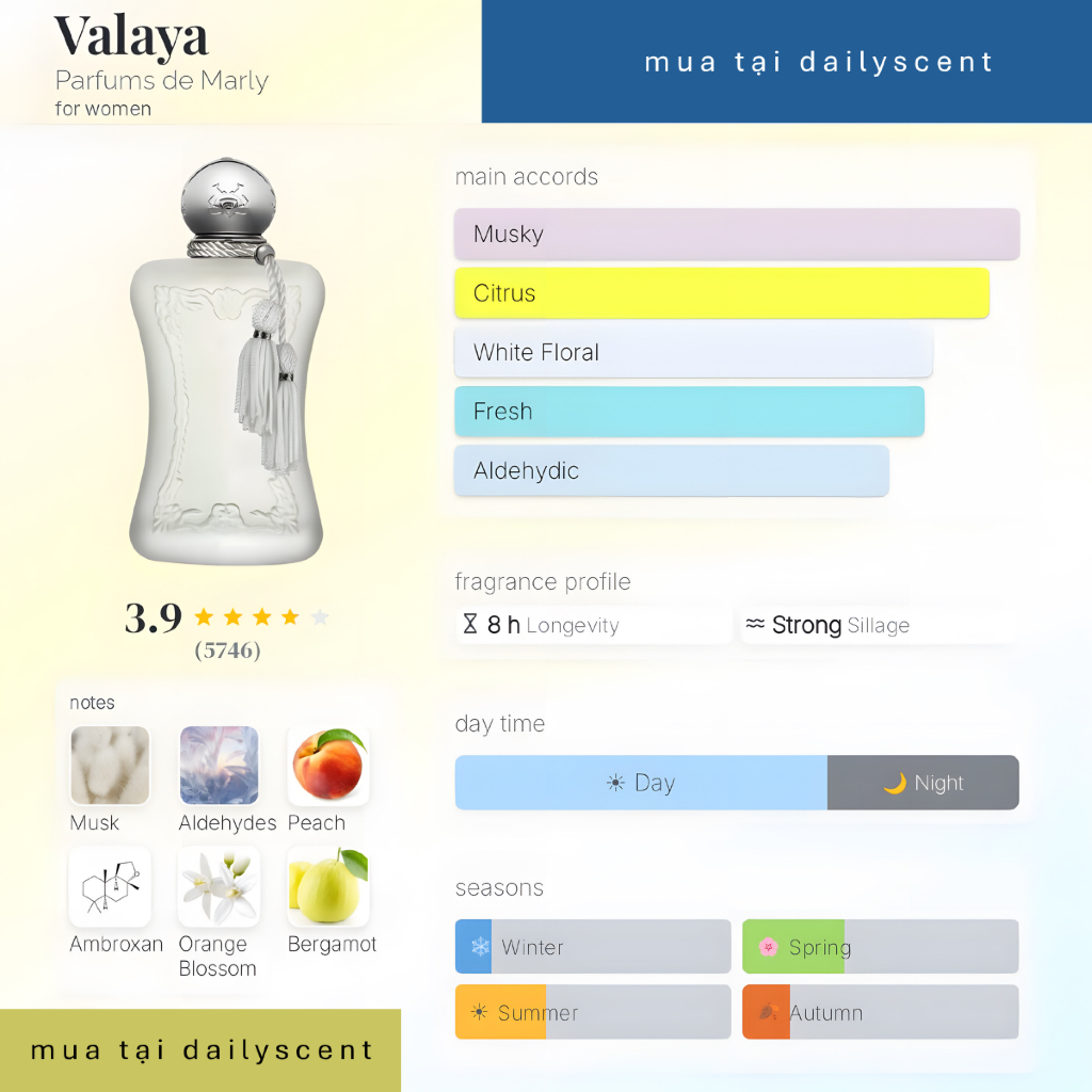 Nước hoa Valaya 75ml | Valaya Exclusif 75ml Parfums de Marly| Nước hoa nữ| Nước hoa niche| Dailyscent