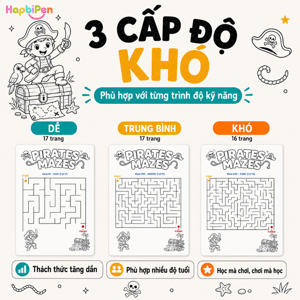 Bộ 50 Tờ Tranh Trò Chơi Giải Mã Mê Cung Maze Game - Đồ chơi giáo dục sớm Phát Triển Tư Duy Cho Bé