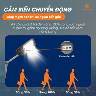 Đèn Năng Lượng Mặt Trời Siêu Sáng 500W 800W, Chip LED Mắt Ngọc - Đèn NLMT Cảm Biến Chuyển Động - BẢO HÀNH 2 NĂM