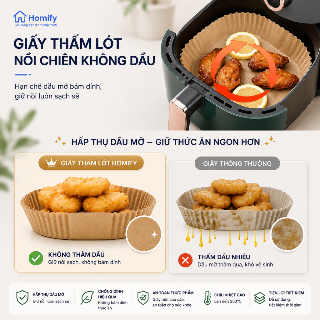 Combo 500 Tờ Khay Giấy Nến Vuông Cho Nồi Chiên Không Dầu Homify Chịu Nhiệt 230°C