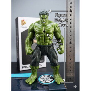 ĐỒ CHƠI MÔ HÌNH HULK - Người khổng lồ xanh, sản phẩm có đèn, cao 20cm, giá rẻ