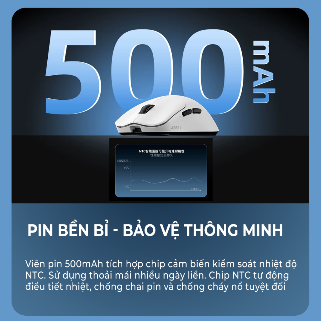 Chuột không dây Xinmeng Zero1 Pro - Chuột Bluetooth 3 mode kết nối, 24000 DPI, Pin 500mAH sử dụng nhiều ngày lthọc | BigBuy360 - bigbuy360.vn
