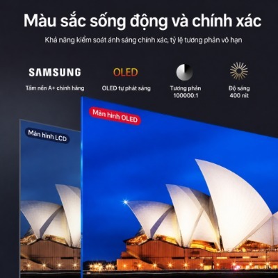 Màn Hình Di Động ARZOPA A3C Pro 13.3" OLED FHD | HDR10 | 100% DCI-P3 | USB-C | Chính Hãng | Hỏa Tốc