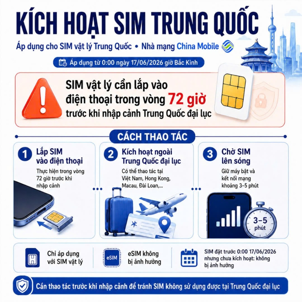 Sim Trung Quốc Du Lịch 3 - 15 Ngày, Sim 5G Đi Trung Quốc Tốc Độ Cao, Truy Cập Mọi Ứng Dụng