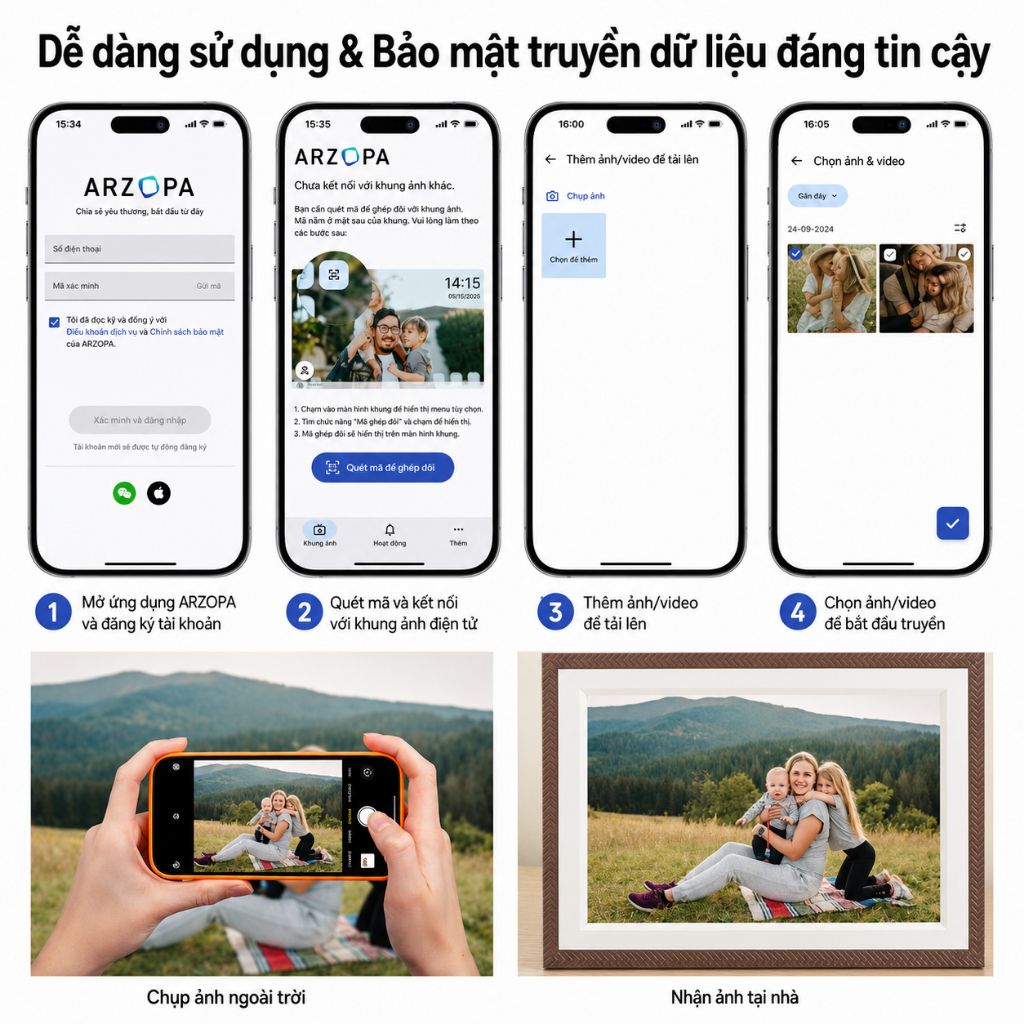 Khung ảnh/ video kỹ thuật số ARZOPA D10 WiFi 10.1" Cảm ứng IPS HD 1280x800,Bộ nhớ 32GB,Tự động xoay