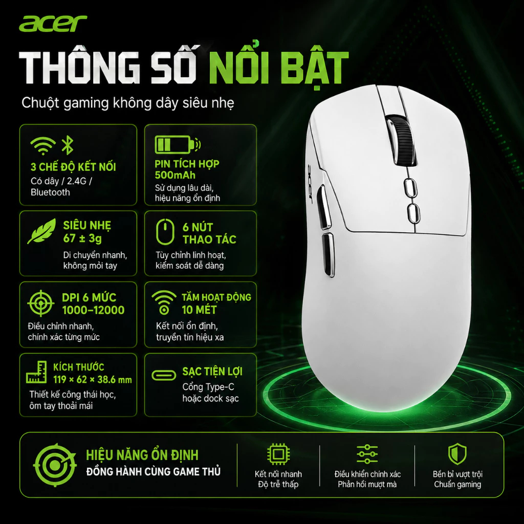 ACER OMR317 Chuột Gaming Không Dây 3 Chế | Bluetooth / 2.4G / Có dây | Tốc độ phản hồi 1K + Đế sạc | BigBuy360 - bigbuy360.vn
