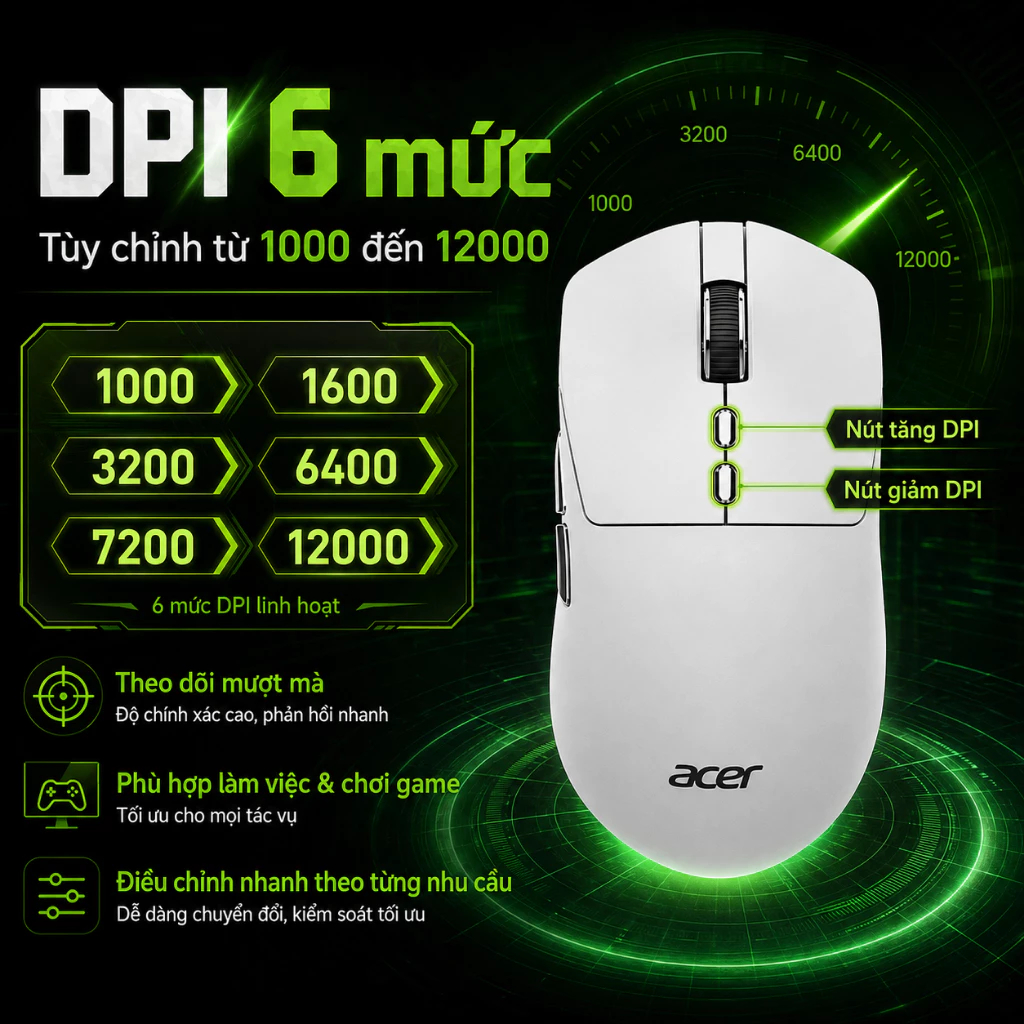 ACER OMR317 Chuột Gaming Không Dây 3 Chế | Bluetooth / 2.4G / Có dây | Tốc độ phản hồi 1K + Đế sạc | BigBuy360 - bigbuy360.vn