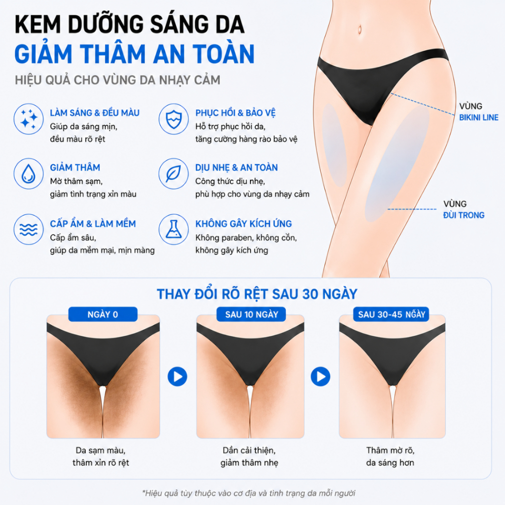 Kem Giúp Dưỡng Da Sáng, Làm Mờ Các Vết Thâm Cho Các Vùng Da Nhạy Cảm, Dễ Bị Thâm Sạm, Vùng Da Có Nếp Gấp