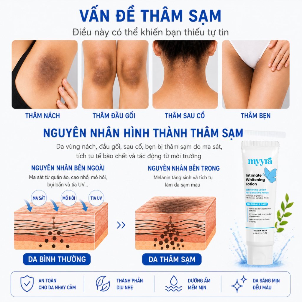 Kem Giúp Dưỡng Da Sáng, Làm Mờ Các Vết Thâm Cho Các Vùng Da Nhạy Cảm, Dễ Bị Thâm Sạm, Vùng Da Có Nếp Gấp