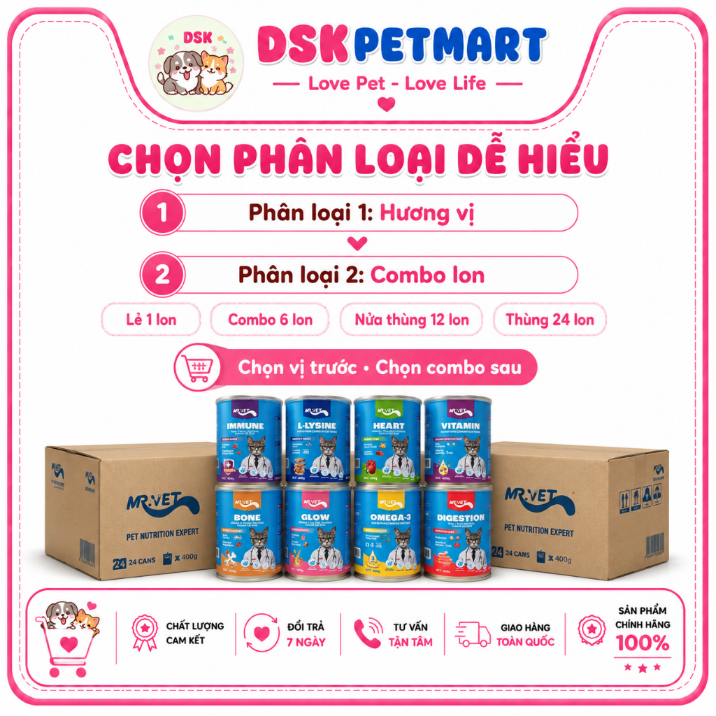 [Thùng 24 Lon] Pate Mèo Mr.Vet Nhiều Vị Lon 400g Cho Mèo Bổ Sung Dinh Dưỡng Tăng Cường L-Lysine