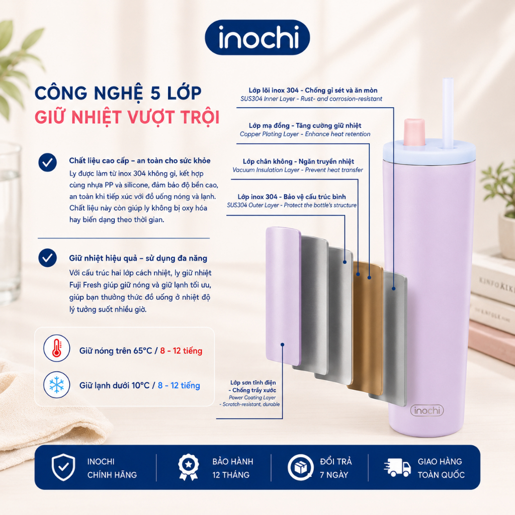 Ly giữ nhiệt Inochi Fuji Fresh 750ml - inox 304 giữ nóng lạnh 6h có ống hút quai xách chống tràn