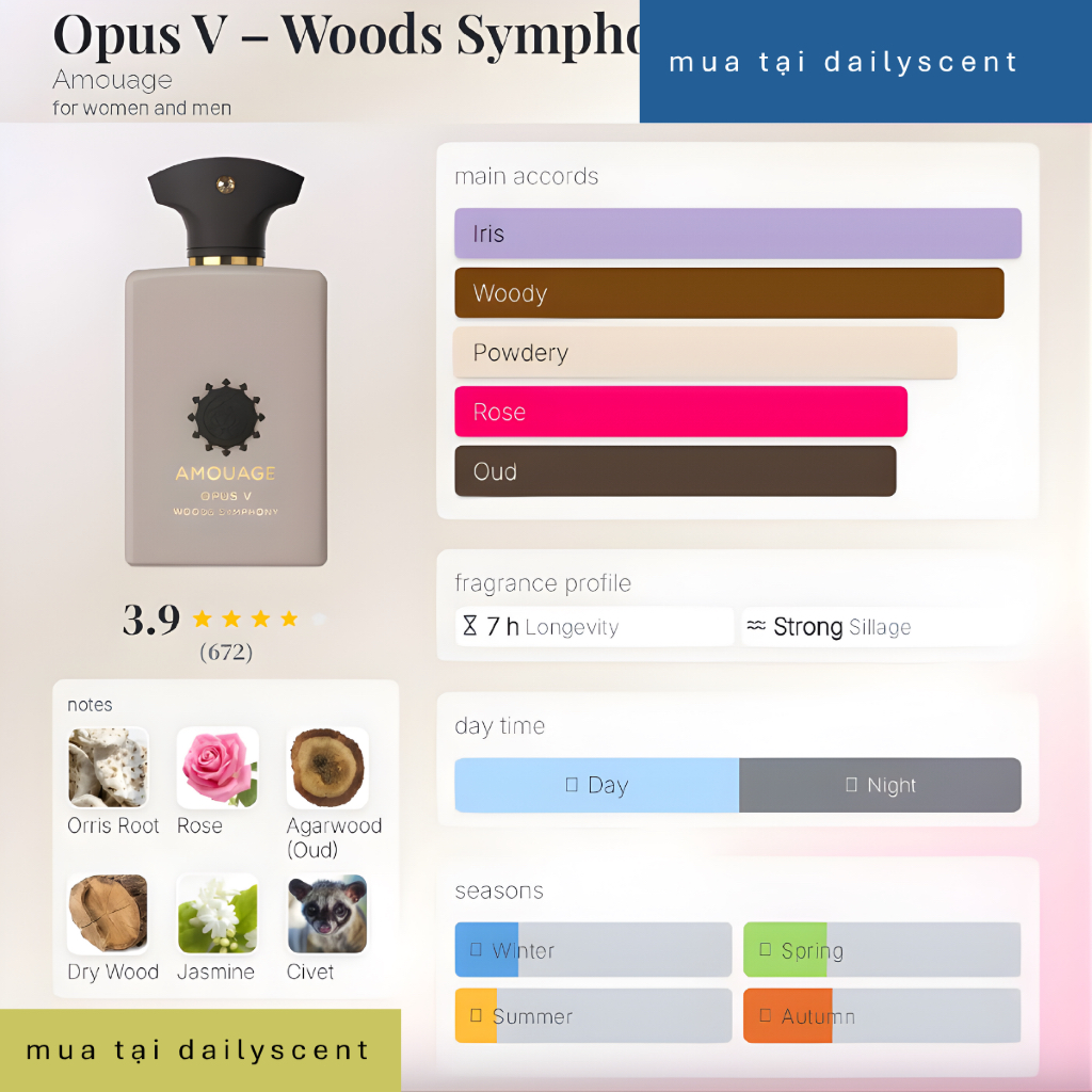 Nước hoa Woods Symphony Amouage 100ml|Nước hoa Unisex| Nước hoa mùi gỗ| Nước hoa Dailyscent