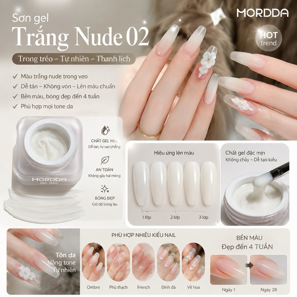 Gel dặm OMbre nail-gel hũ chính hãng dặm ombre siêu mịn