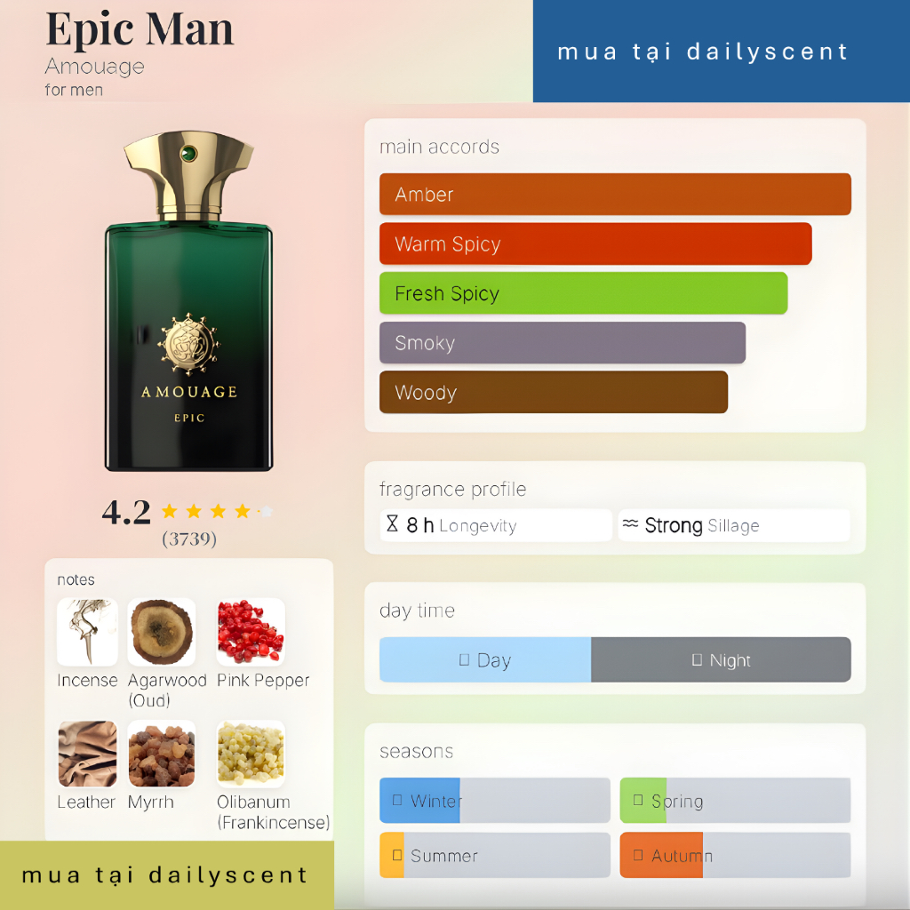 Nước hoa nam Amouage Epic Man 100ml| Nước hoa mùa đông| Nước hoa mùi gỗ| Nước hoa Dailyscent