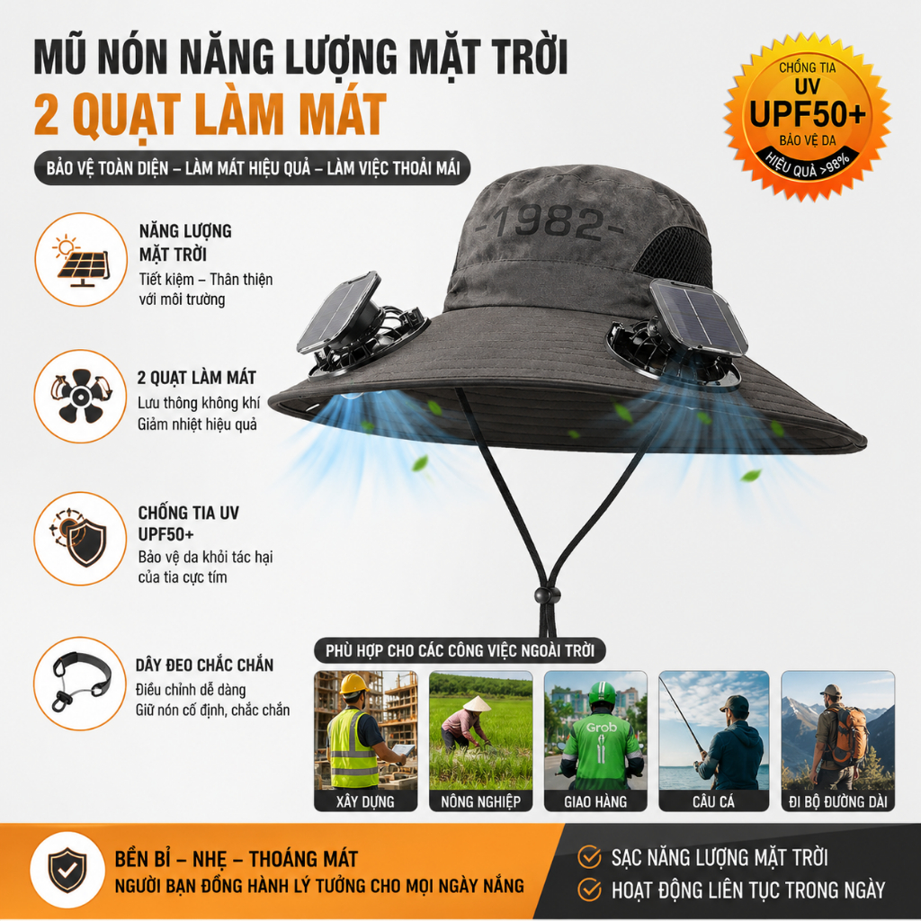 Mũ Quạt Năng Lượng Mặt Trời 2 Quạt Làm Mát|Mũ Chống Nắng UPF50+|Vành Rộng 360°|Chống Thấm Nước