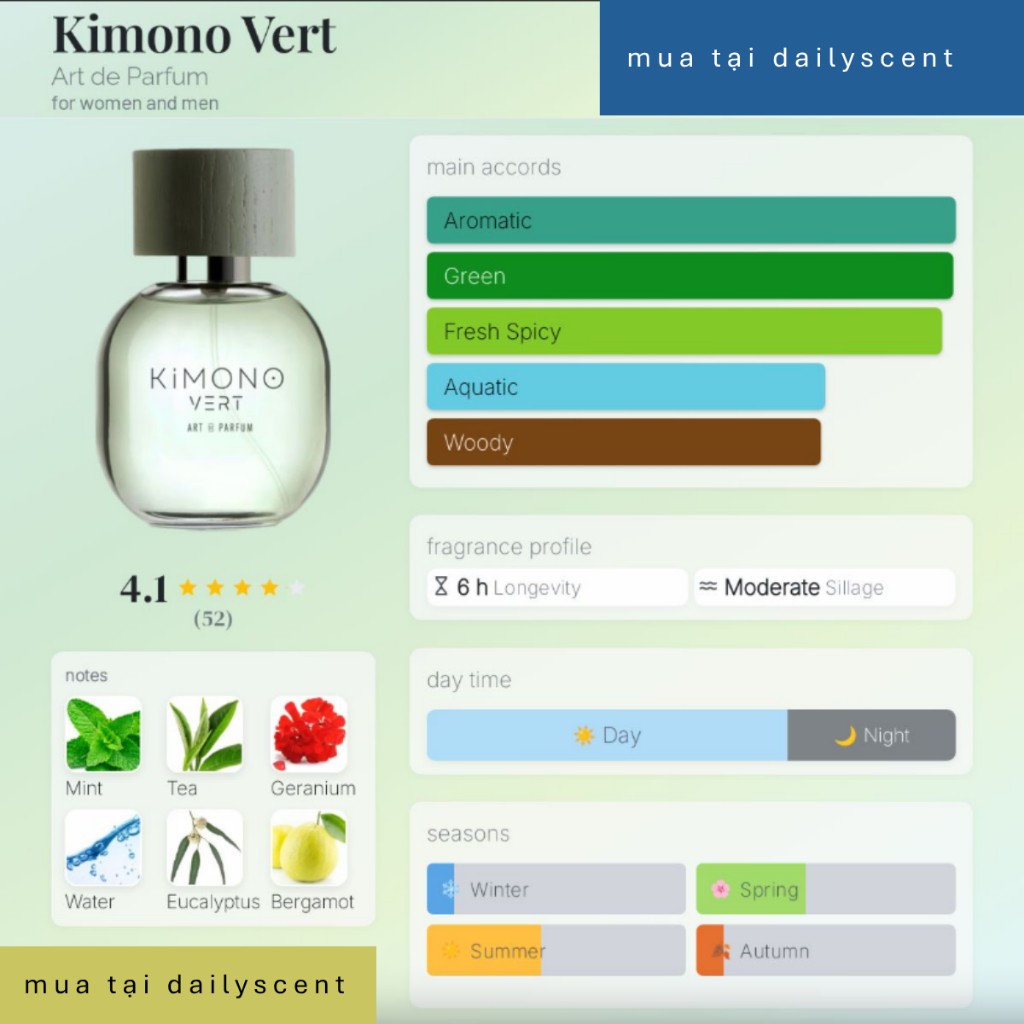 Nước hoa Kimono Vert Art de Parfum 50ml| Nước hoa mùi mát| Nước hoa mùa hè| Dailyscent| Nước hoa Unisex