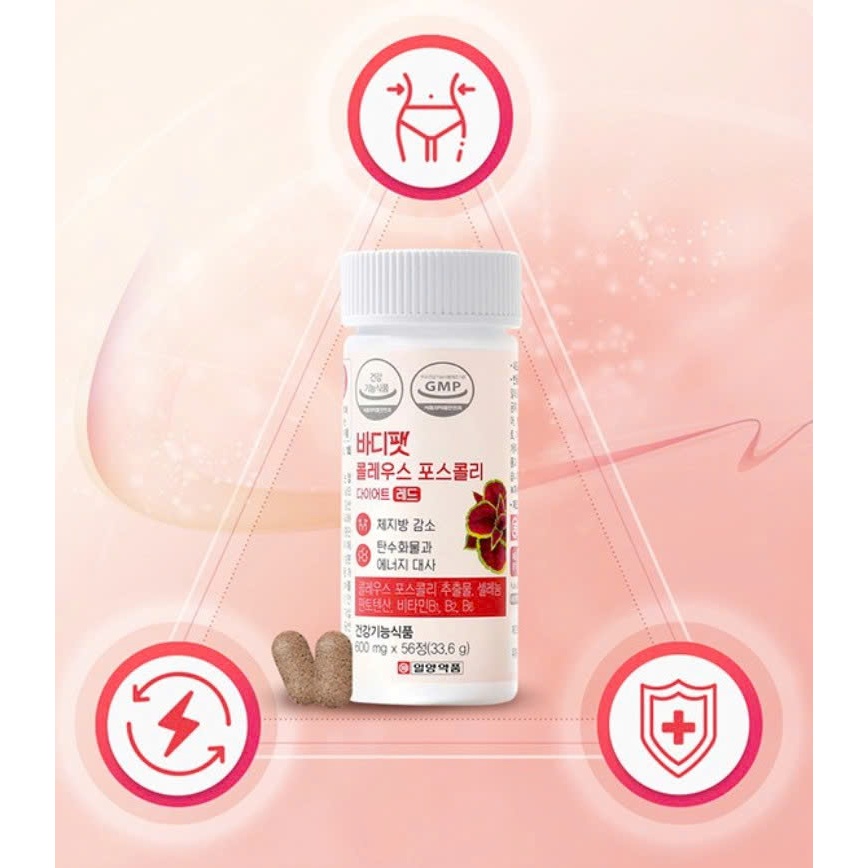 Q65_[ DATE T8/2027] Hộp Mask Coleus Forskohlii Diet Red