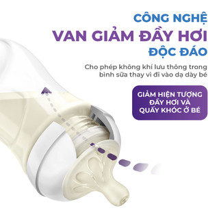 Bộ 2 Bình sữa mô phỏng tự nhiên mới PPSU Philips Avent 330ml chống sặc chống đầy hơi