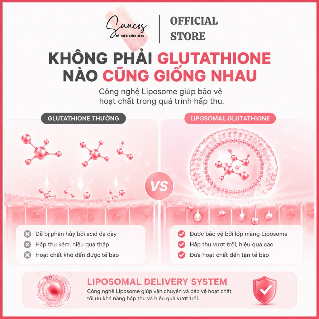 liposome ti a kh nng hp thu glutathione Tng cng chc t bo v h tr sc khe gan vi Liposomal Vin Ung Lm Sng Da