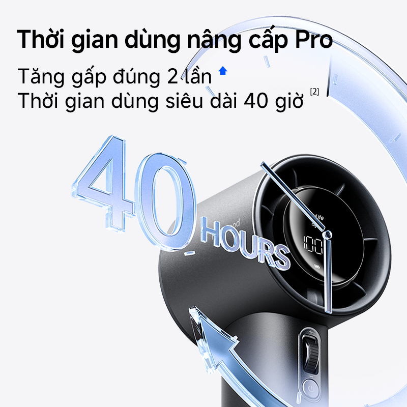 Quạt cầm tay JisuLife Pro1S siêu gọn nhẹ, gió mạnh, pin bền, điều chỉnh 100 mức, màn hình LED, sạc tiện lợi, dễ mang đi