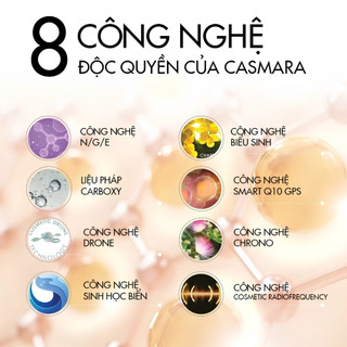 ( QUÀ TẶNG KHÔNG BÁN) Túi Đựng Mỹ Phẩm CASMARA